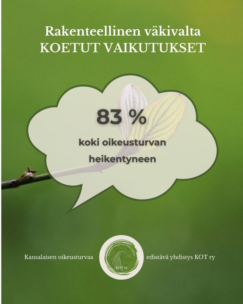 Avoin vastaus Poliisihallitukselle | 83 % vastaajista koki oikeusturvan heikentyneen.