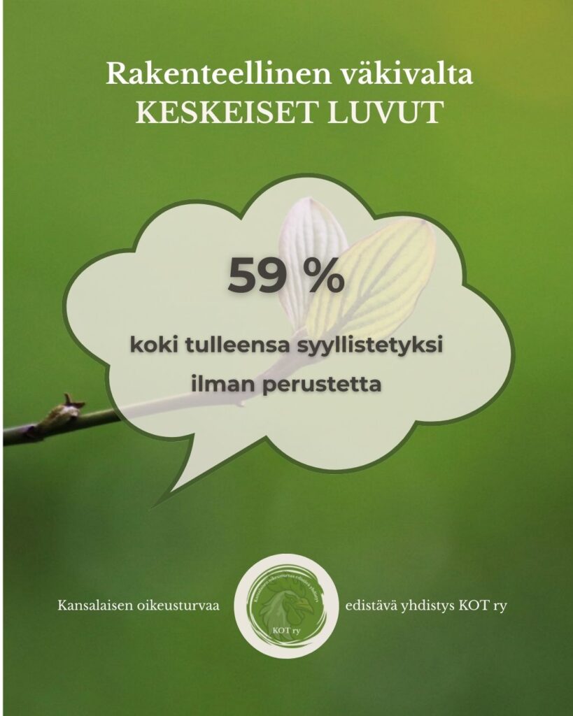 Avoin vastaus Poliisihallitukselle | 59 % koki tulleensa syyllistetyksi.