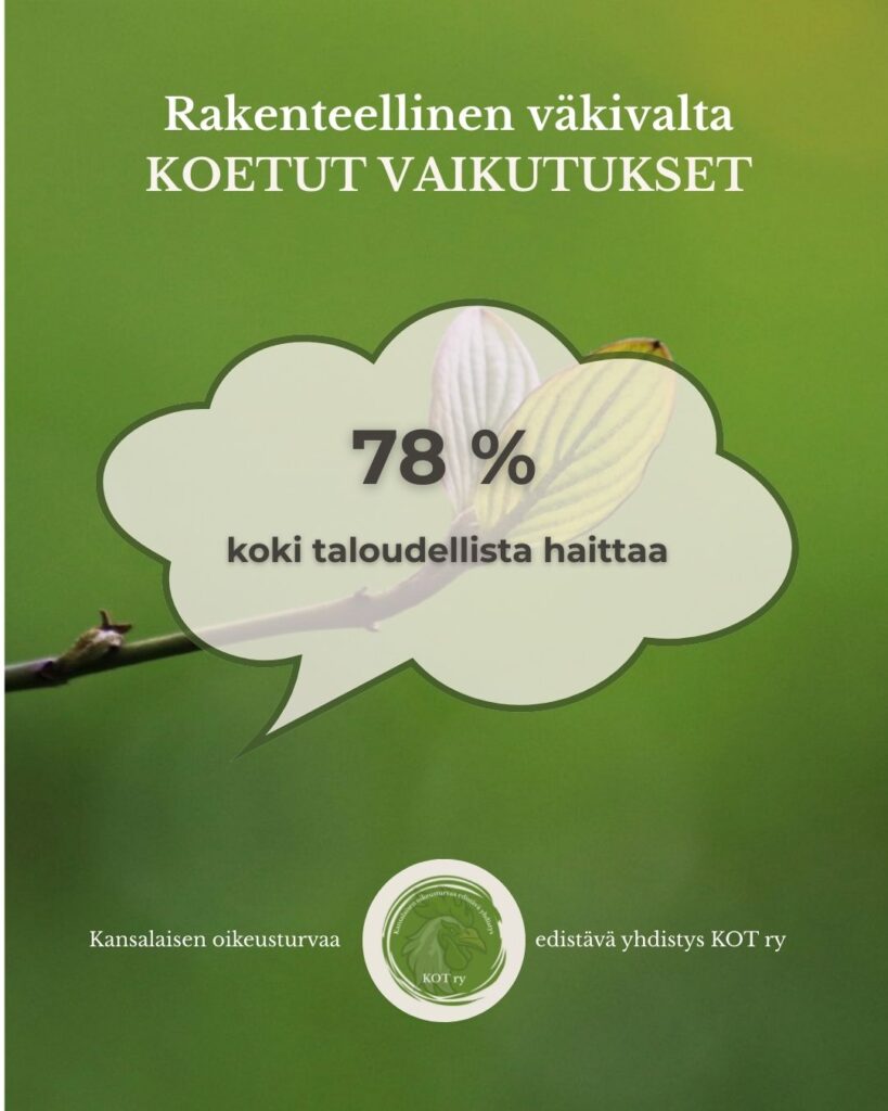 Avoin vastaus Poliisihallitukselle | 78 % koki taloudellista haittaa.